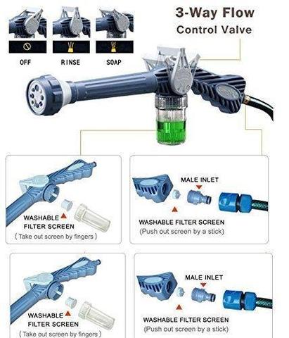 HYDRO JET HIGH PRESSURE POWER WASHER